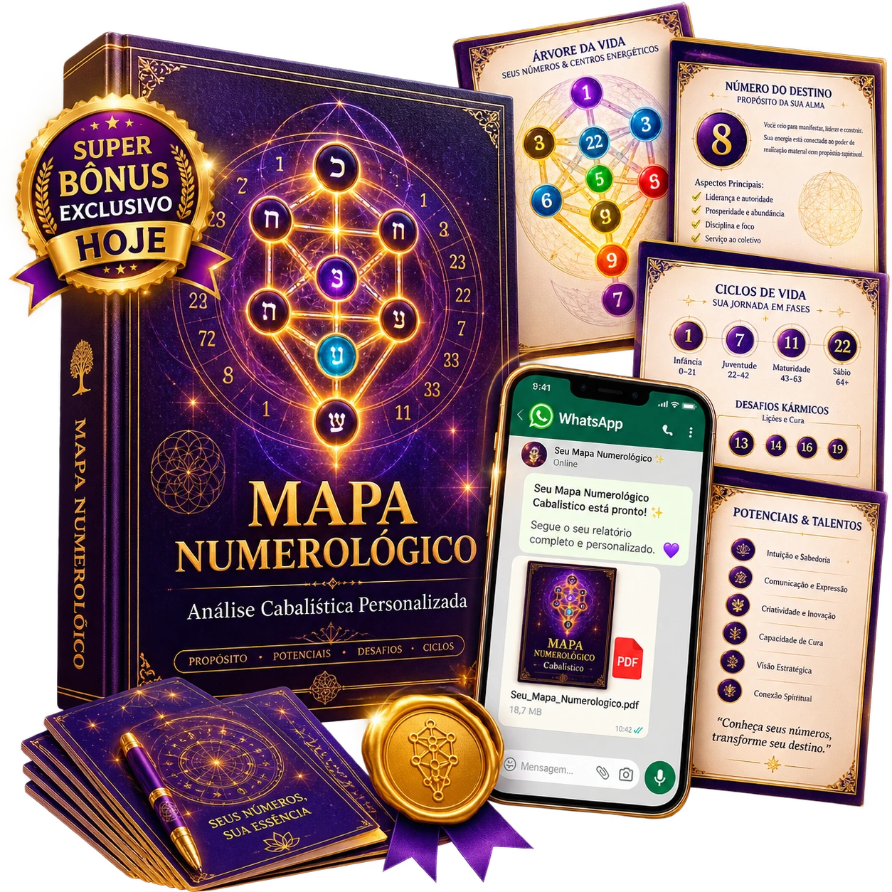 🌟 Leitura Numerológica Cabalística do Seu Nome Personalizada (Apenas HOJE)